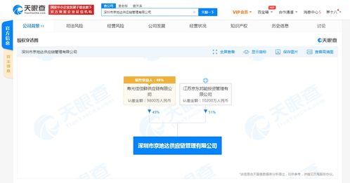 京東關聯公司與壽光佳佳鮮供應鏈合資成立新公司，注冊資本2億人民幣，專注投資管理